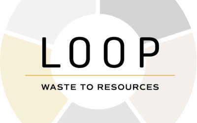 LOOP Conference: Waste, Resources & Circular Economy – across industries and value chains